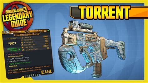 borderlands torrent